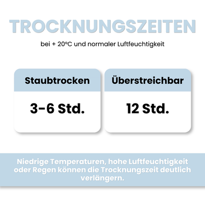 Silikonharz Fassadenfarbe, Außenfarbe, Lotuseffekt, Farbwahl - Matt
