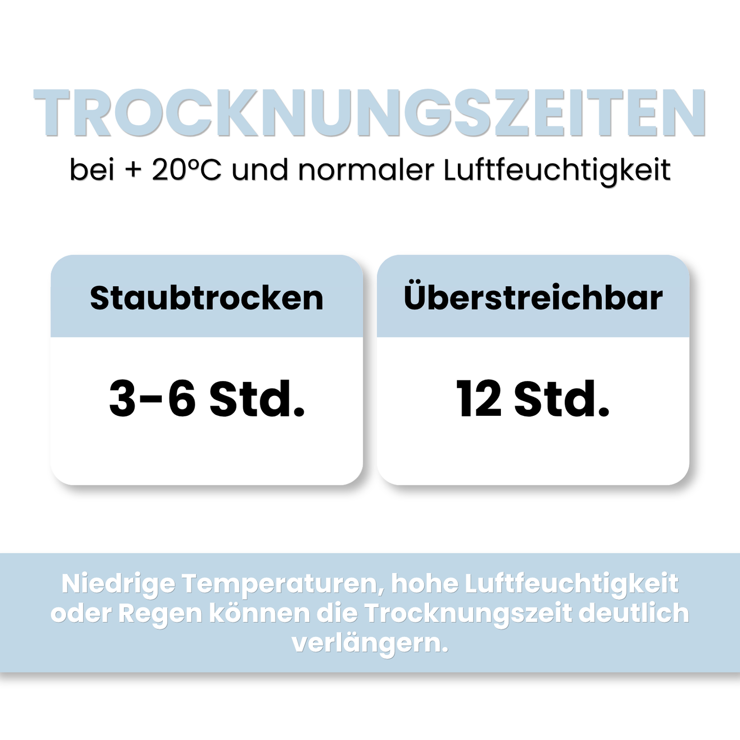 Silikonharz Fassadenfarbe, Außenfarbe, Lotuseffekt, nach Caparol 3D-System Plus Farbkarte - Matt