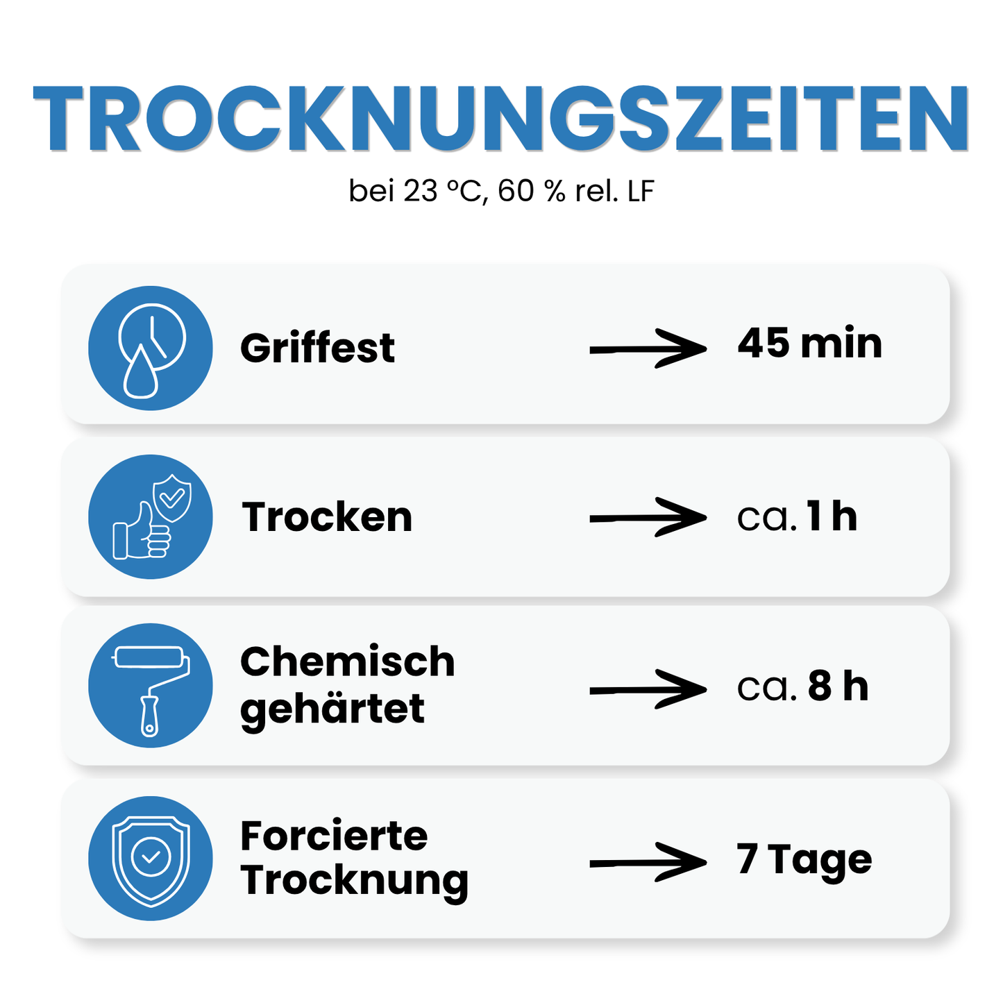 Buntlack, Kunstharzlack, Holz, Eisen, Metalle, RAL Farbwahl - MATT