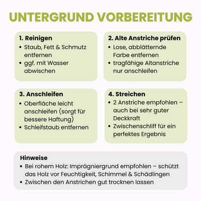 Acryl Buntlack 3 in 1, Möbellack, Möbelfarbe, Hozlack, Geruchsneutral, Kindersicher, nach Caparol 3D-System Plus Farbkarte - Seidenmatt
