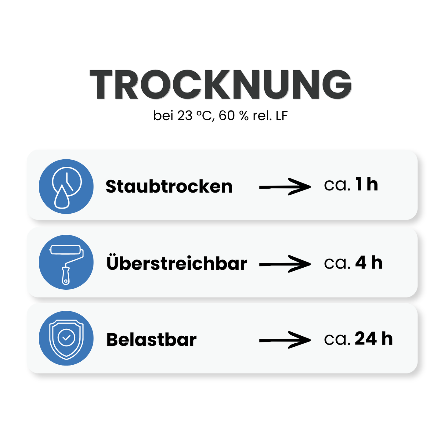 Fenster & Türenlack 3in1, Ventilack auf Wasserbasis, Farbwahl – Seidenmatt