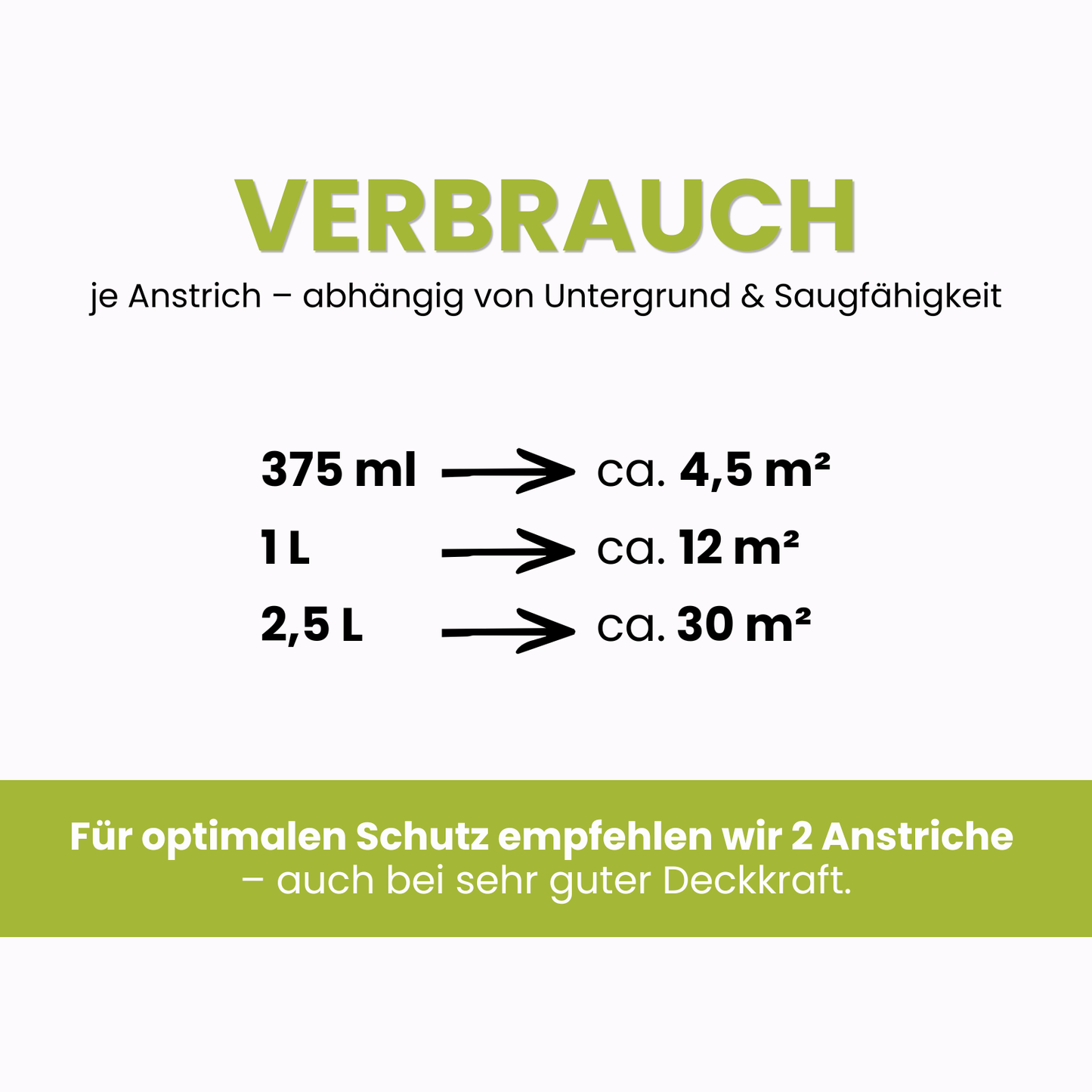 Acryl Buntlack 3 in 1, Möbellack, Möbelfarbe, Hozlack, Geruchsneutral, Kindersicher, nach Caparol 3D-System Plus Farbkarte - Seidenmatt