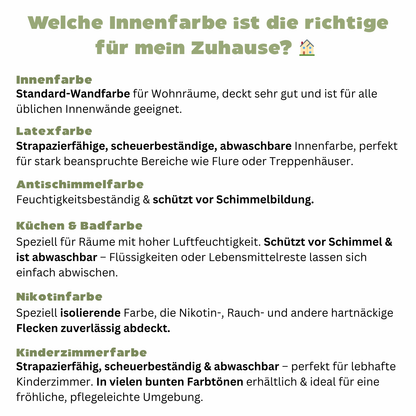 10 L Küchen und Badfarbe, Hochdeckend, Abwischbar, Schimmelresistent, RAL Farbwahl - MATT