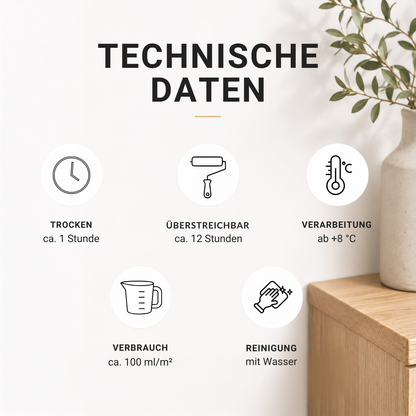düfa 2in1 Klarlack Seidenglänzend – Schutzlack & Grundierung für Holz, Transparente Holzlackierung, Farblos