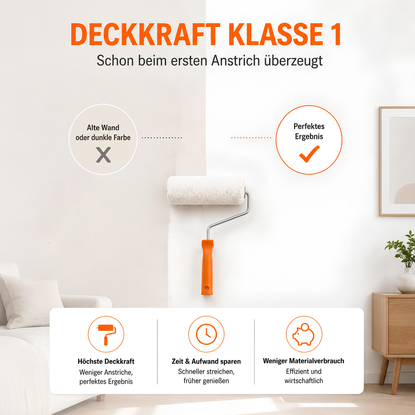 Düfa Superweiss Plus Innenfarbe Weiß – Deckenfarbe & Wandfarbe, hochdeckend, matt, konservierungsmittelfrei