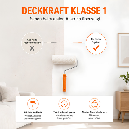 Düfa Superweiss Plus Innenfarbe Weiß – Deckenfarbe & Wandfarbe, hochdeckend, matt, konservierungsmittelfrei
