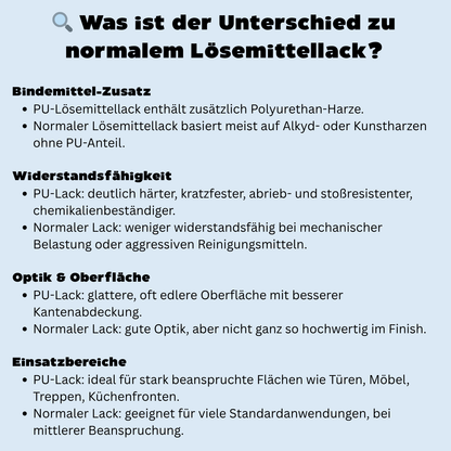 1 L PU Lack, Buntlack, Kunstharzlack, Holz, Eisen, Metall, RAL Farbwahl - SEIDENMATT (RAL 1000 - 6007)