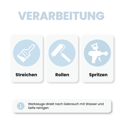 Silikonharz Fassadenfarbe, Außenfarbe, Lotuseffekt, Farbwahl - Matt