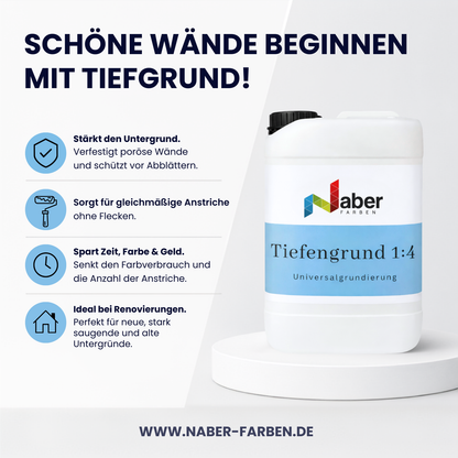 3 L Tiefengrund, Tiefgrund 1:4, Wässrige Acrylat-Dispersions Universalgrundierung