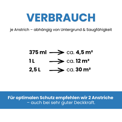 Buntlack auf Wasserbasis, Holzlack, Geruchsarm, Bunte Farbwahl - Seidenmatt