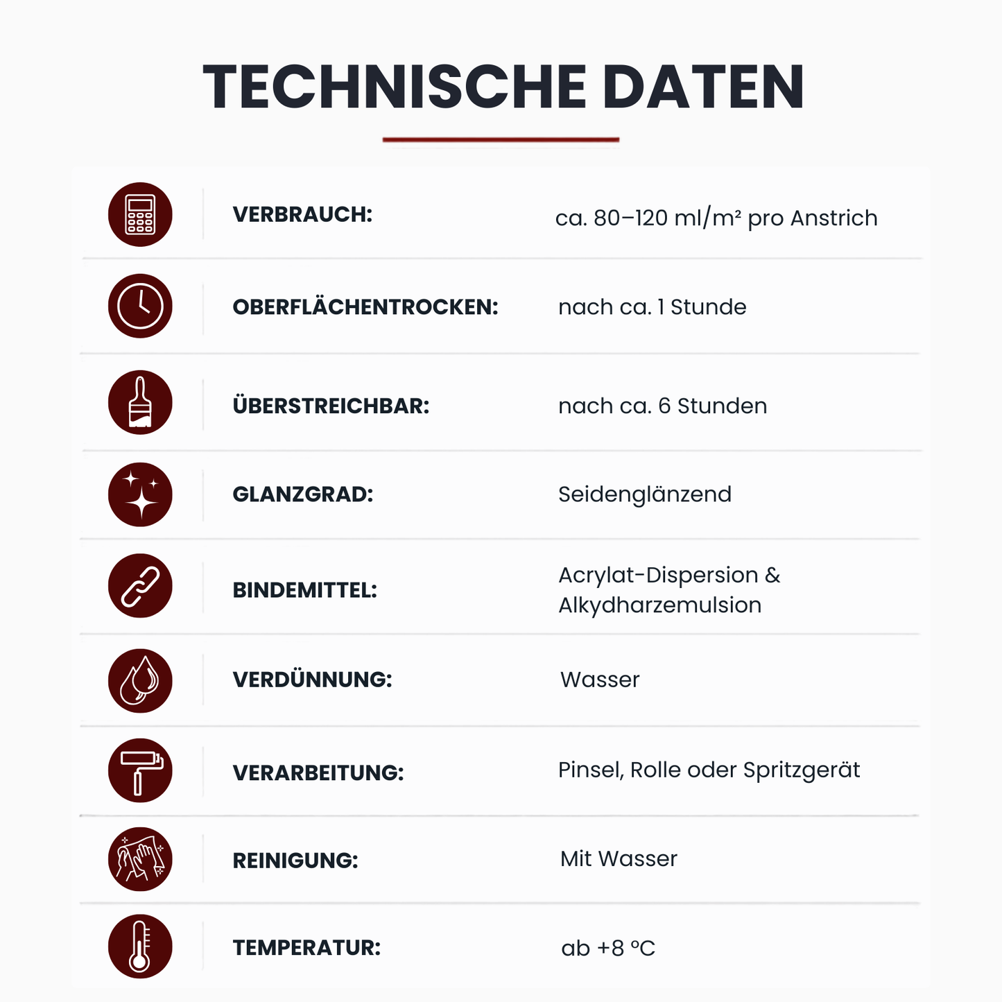 2,5 L düfa PREMIUM Wetterschutzfarbe – Hochdeckende Holzfarbe für Innen & Außen | Bis zu 10 Jahre Langzeitschutz, Farbwahl - Seidenglanz