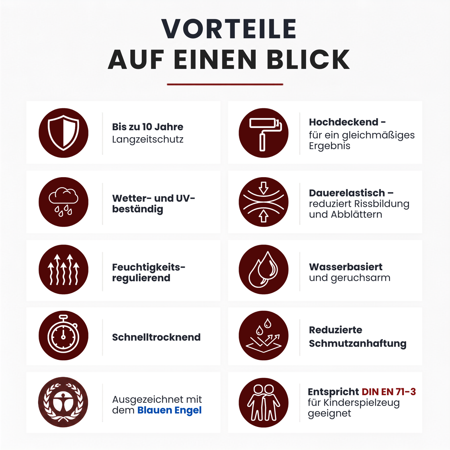 2,5 L düfa PREMIUM Wetterschutzfarbe – Hochdeckende Holzfarbe für Innen & Außen | Bis zu 10 Jahre Langzeitschutz, Farbwahl - Seidenglanz