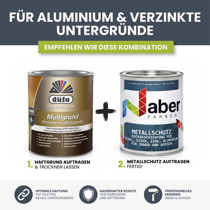 düfa Premium Multigrund – Haftgrund für Zink, Aluminium, Kupfer, PVC | Universal Grundierung Innen & Außen, Weiss